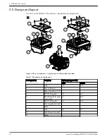 Предварительный просмотр 14 страницы Xylem GOULDS e-SVE Series Instruction Manual