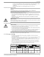 Предварительный просмотр 19 страницы Xylem GOULDS e-SVE Series Instruction Manual