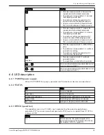 Предварительный просмотр 27 страницы Xylem GOULDS e-SVE Series Instruction Manual