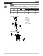 Preview for 15 page of Xylem GOULDS e-SVI Series Instruction Manual