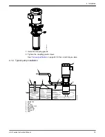 Preview for 17 page of Xylem GOULDS e-SVI Series Instruction Manual