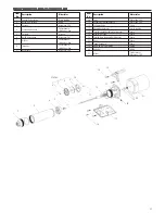 Preview for 13 page of Xylem GOULDS GB Instruction Manual