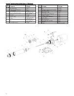 Preview for 20 page of Xylem GOULDS GB Instruction Manual