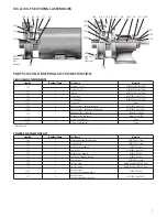 Preview for 7 page of Xylem GOULDS ICS Instruction Manual