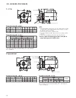 Предварительный просмотр 28 страницы Xylem GOULDS ICS Instruction Manual