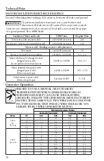 Предварительный просмотр 18 страницы Xylem GOULDS IM096 Instruction Manual