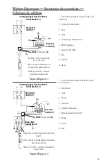 Предварительный просмотр 19 страницы Xylem GOULDS IM096 Instruction Manual