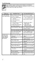 Предварительный просмотр 22 страницы Xylem GOULDS IM096 Instruction Manual