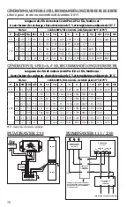 Предварительный просмотр 58 страницы Xylem GOULDS IM096 Instruction Manual