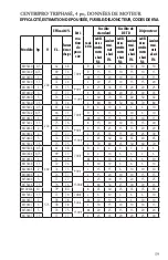 Предварительный просмотр 59 страницы Xylem GOULDS IM096 Instruction Manual