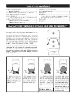 Предварительный просмотр 11 страницы Xylem GOULDS IM252R01 Owner'S Manual