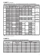 Предварительный просмотр 9 страницы Xylem Goulds J Series Instruction Manual