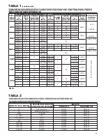 Предварительный просмотр 21 страницы Xylem Goulds J Series Instruction Manual