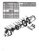 Предварительный просмотр 20 страницы Xylem Goulds LB Series Instruction Manual