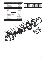 Preview for 13 page of Xylem GOULDS LB Instruction Manual