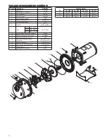 Preview for 20 page of Xylem GOULDS LB Instruction Manual