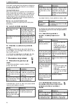 Предварительный просмотр 10 страницы Xylem GOULDS LNE Series Installation, Operation And Maintenance Manual