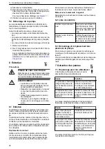 Предварительный просмотр 30 страницы Xylem GOULDS LNE Series Installation, Operation And Maintenance Manual