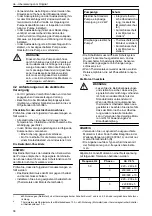 Предварительный просмотр 38 страницы Xylem GOULDS LNE Series Installation, Operation And Maintenance Manual