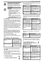 Предварительный просмотр 41 страницы Xylem GOULDS LNE Series Installation, Operation And Maintenance Manual