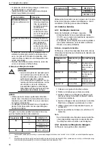 Предварительный просмотр 60 страницы Xylem GOULDS LNE Series Installation, Operation And Maintenance Manual