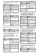 Предварительный просмотр 63 страницы Xylem GOULDS LNE Series Installation, Operation And Maintenance Manual