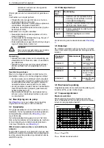 Предварительный просмотр 68 страницы Xylem GOULDS LNE Series Installation, Operation And Maintenance Manual