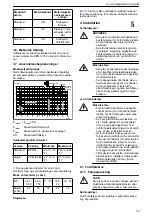 Предварительный просмотр 79 страницы Xylem GOULDS LNE Series Installation, Operation And Maintenance Manual