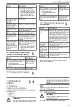 Предварительный просмотр 85 страницы Xylem GOULDS LNE Series Installation, Operation And Maintenance Manual