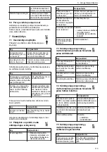 Предварительный просмотр 113 страницы Xylem GOULDS LNE Series Installation, Operation And Maintenance Manual