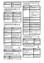 Предварительный просмотр 123 страницы Xylem GOULDS LNE Series Installation, Operation And Maintenance Manual