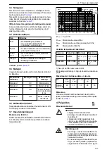 Предварительный просмотр 127 страницы Xylem GOULDS LNE Series Installation, Operation And Maintenance Manual