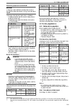 Предварительный просмотр 129 страницы Xylem GOULDS LNE Series Installation, Operation And Maintenance Manual