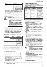 Предварительный просмотр 149 страницы Xylem GOULDS LNE Series Installation, Operation And Maintenance Manual