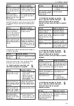 Предварительный просмотр 173 страницы Xylem GOULDS LNE Series Installation, Operation And Maintenance Manual