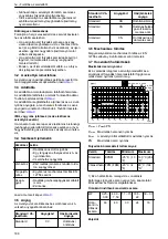 Предварительный просмотр 188 страницы Xylem GOULDS LNE Series Installation, Operation And Maintenance Manual