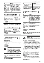 Предварительный просмотр 195 страницы Xylem GOULDS LNE Series Installation, Operation And Maintenance Manual