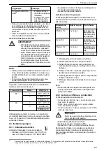 Предварительный просмотр 201 страницы Xylem GOULDS LNE Series Installation, Operation And Maintenance Manual