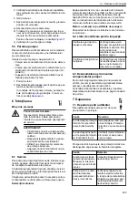 Предварительный просмотр 203 страницы Xylem GOULDS LNE Series Installation, Operation And Maintenance Manual