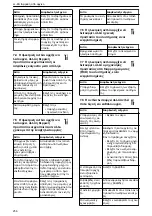 Предварительный просмотр 256 страницы Xylem GOULDS LNE Series Installation, Operation And Maintenance Manual