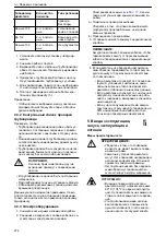 Предварительный просмотр 274 страницы Xylem GOULDS LNE Series Installation, Operation And Maintenance Manual