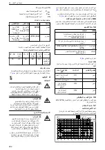 Предварительный просмотр 292 страницы Xylem GOULDS LNE Series Installation, Operation And Maintenance Manual