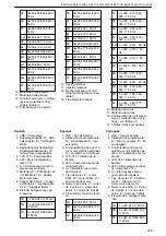 Предварительный просмотр 299 страницы Xylem GOULDS LNE Series Installation, Operation And Maintenance Manual