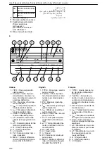 Предварительный просмотр 308 страницы Xylem GOULDS LNE Series Installation, Operation And Maintenance Manual