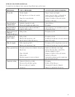 Preview for 13 page of Xylem Goulds Marlow Series Instruction Manual