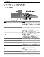 Предварительный просмотр 18 страницы Xylem Goulds ResiBoost RB111512 Instruction Manual