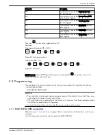 Предварительный просмотр 21 страницы Xylem Goulds ResiBoost RB111512 Instruction Manual