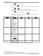 Предварительный просмотр 22 страницы Xylem Goulds ResiBoost RB111512 Instruction Manual