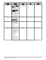 Предварительный просмотр 23 страницы Xylem Goulds ResiBoost RB111512 Instruction Manual