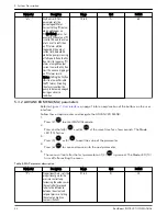 Предварительный просмотр 24 страницы Xylem Goulds ResiBoost RB111512 Instruction Manual